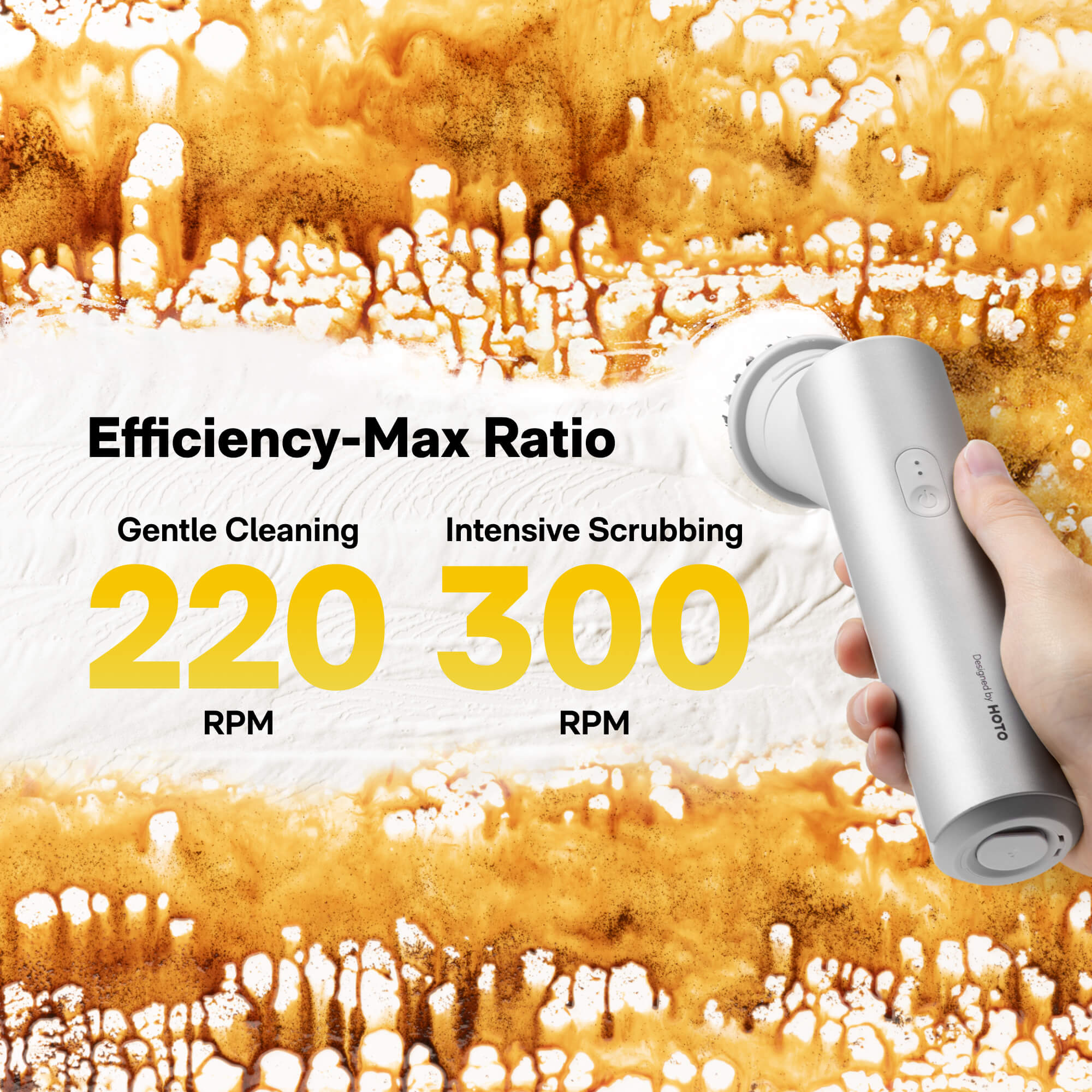 Electric Kitchen Scrubber